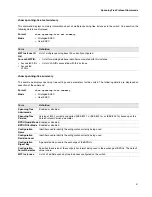 Preview for 39 page of D-Link DWS-4000 Series Cli Command Reference