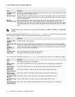 Preview for 72 page of D-Link DWS-4000 Series Cli Command Reference