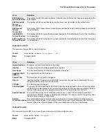 Preview for 73 page of D-Link DWS-4000 Series Cli Command Reference