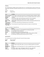 Preview for 175 page of D-Link DWS-4000 Series Cli Command Reference