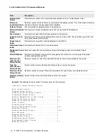 Preview for 222 page of D-Link DWS-4000 Series Cli Command Reference