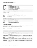 Preview for 238 page of D-Link DWS-4000 Series Cli Command Reference