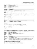 Preview for 247 page of D-Link DWS-4000 Series Cli Command Reference