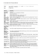 Preview for 286 page of D-Link DWS-4000 Series Cli Command Reference