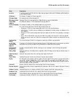 Preview for 299 page of D-Link DWS-4000 Series Cli Command Reference