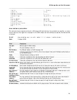 Preview for 301 page of D-Link DWS-4000 Series Cli Command Reference