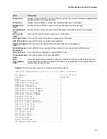 Preview for 309 page of D-Link DWS-4000 Series Cli Command Reference