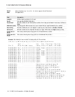 Preview for 318 page of D-Link DWS-4000 Series Cli Command Reference