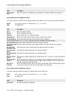 Preview for 368 page of D-Link DWS-4000 Series Cli Command Reference