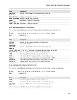 Preview for 371 page of D-Link DWS-4000 Series Cli Command Reference