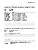 Preview for 401 page of D-Link DWS-4000 Series Cli Command Reference