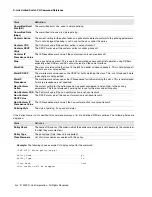 Preview for 402 page of D-Link DWS-4000 Series Cli Command Reference