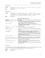 Preview for 409 page of D-Link DWS-4000 Series Cli Command Reference