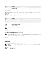 Preview for 419 page of D-Link DWS-4000 Series Cli Command Reference