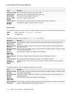 Preview for 420 page of D-Link DWS-4000 Series Cli Command Reference