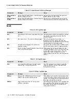 Preview for 540 page of D-Link DWS-4000 Series Cli Command Reference