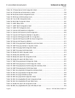 Preview for 36 page of D-Link DWS-4026 User Manual