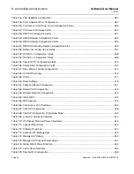 Preview for 40 page of D-Link DWS-4026 User Manual