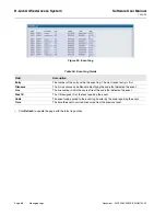 Preview for 88 page of D-Link DWS-4026 User Manual