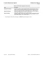 Preview for 168 page of D-Link DWS-4026 User Manual