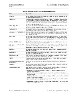 Preview for 253 page of D-Link DWS-4026 User Manual