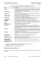 Preview for 254 page of D-Link DWS-4026 User Manual