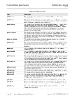 Preview for 288 page of D-Link DWS-4026 User Manual