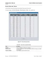 Preview for 301 page of D-Link DWS-4026 User Manual