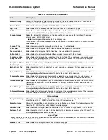 Preview for 368 page of D-Link DWS-4026 User Manual