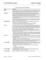 Preview for 426 page of D-Link DWS-4026 User Manual