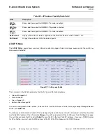 Preview for 460 page of D-Link DWS-4026 User Manual