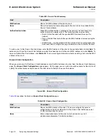 Preview for 512 page of D-Link DWS-4026 User Manual