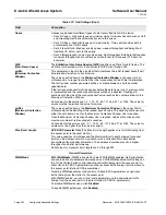 Preview for 520 page of D-Link DWS-4026 User Manual