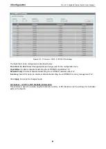 Preview for 88 page of D-Link DXS-1100 series User Manual