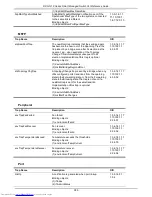 Предварительный просмотр 388 страницы D-Link DXS-1210-10TS Reference Manual