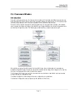 Предварительный просмотр 14 страницы D-Link DXS-3227 - xStack Switch - Stackable Cli Manual