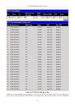 Предварительный просмотр 74 страницы D-Link DXS-3326GSR - xStack Switch - Stackable Manual