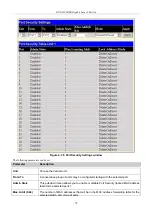 Предварительный просмотр 91 страницы D-Link DXS-3326GSR - xStack Switch - Stackable Manual