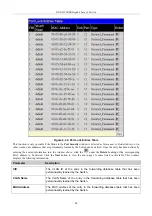 Предварительный просмотр 93 страницы D-Link DXS-3326GSR - xStack Switch - Stackable Manual