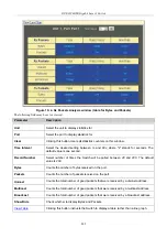 Предварительный просмотр 218 страницы D-Link DXS-3326GSR - xStack Switch - Stackable Manual