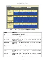 Предварительный просмотр 222 страницы D-Link DXS-3326GSR - xStack Switch - Stackable Manual