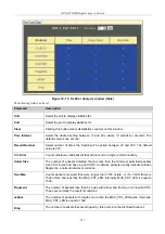 Предварительный просмотр 224 страницы D-Link DXS-3326GSR - xStack Switch - Stackable Manual