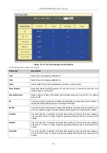 Предварительный просмотр 228 страницы D-Link DXS-3326GSR - xStack Switch - Stackable Manual