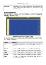 Предварительный просмотр 238 страницы D-Link DXS-3326GSR - xStack Switch - Stackable Manual