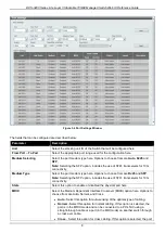 Preview for 18 page of D-Link DXS-3400 SERIES Web Ui Reference Manual