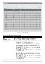 Preview for 25 page of D-Link DXS-3400 SERIES Web Ui Reference Manual