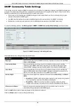 Preview for 45 page of D-Link DXS-3400 SERIES Web Ui Reference Manual