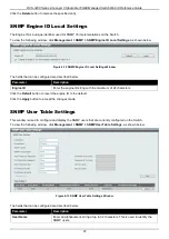 Preview for 47 page of D-Link DXS-3400 SERIES Web Ui Reference Manual