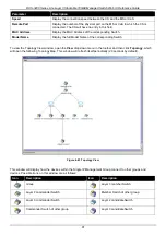 Preview for 101 page of D-Link DXS-3400 SERIES Web Ui Reference Manual