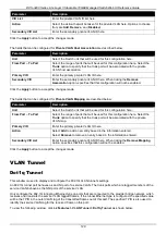 Preview for 139 page of D-Link DXS-3400 SERIES Web Ui Reference Manual